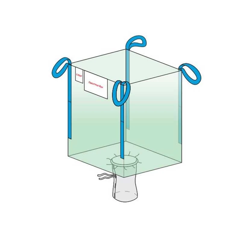 Saci bigbag, 90x90x110, 500kg, Rezistenti, Calitate Superioara